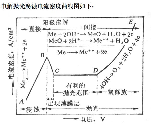 電解12.jpg